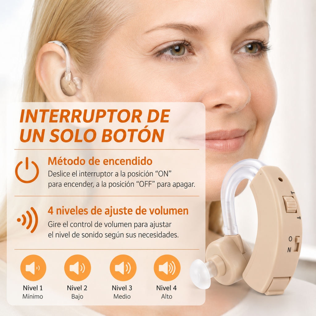 Vuelve a Escuchar - Amplificador Auditivo Discreto 40dB